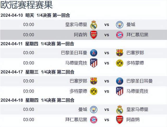 拜仁vs阿森纳分析(拜仁vs阿森纳分析图)