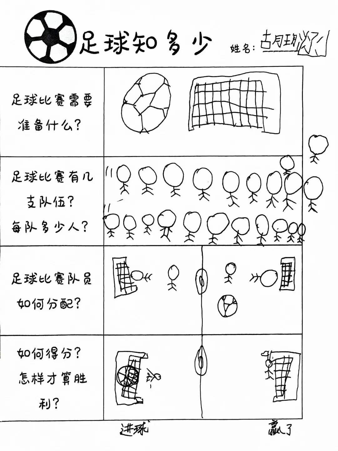 足球的规则的规则的简单介绍