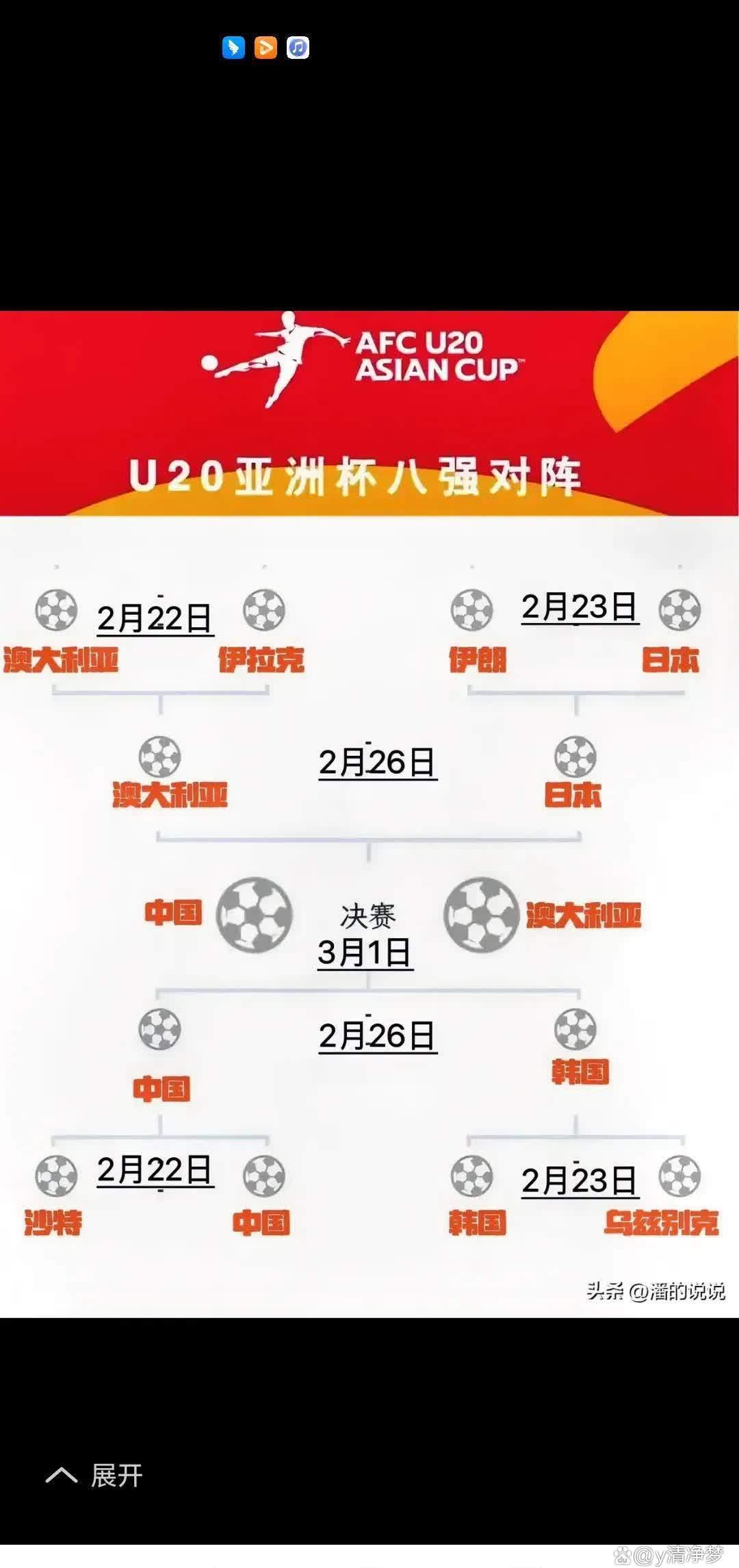 亚洲国家足球排名(亚洲国家足球排名榜)