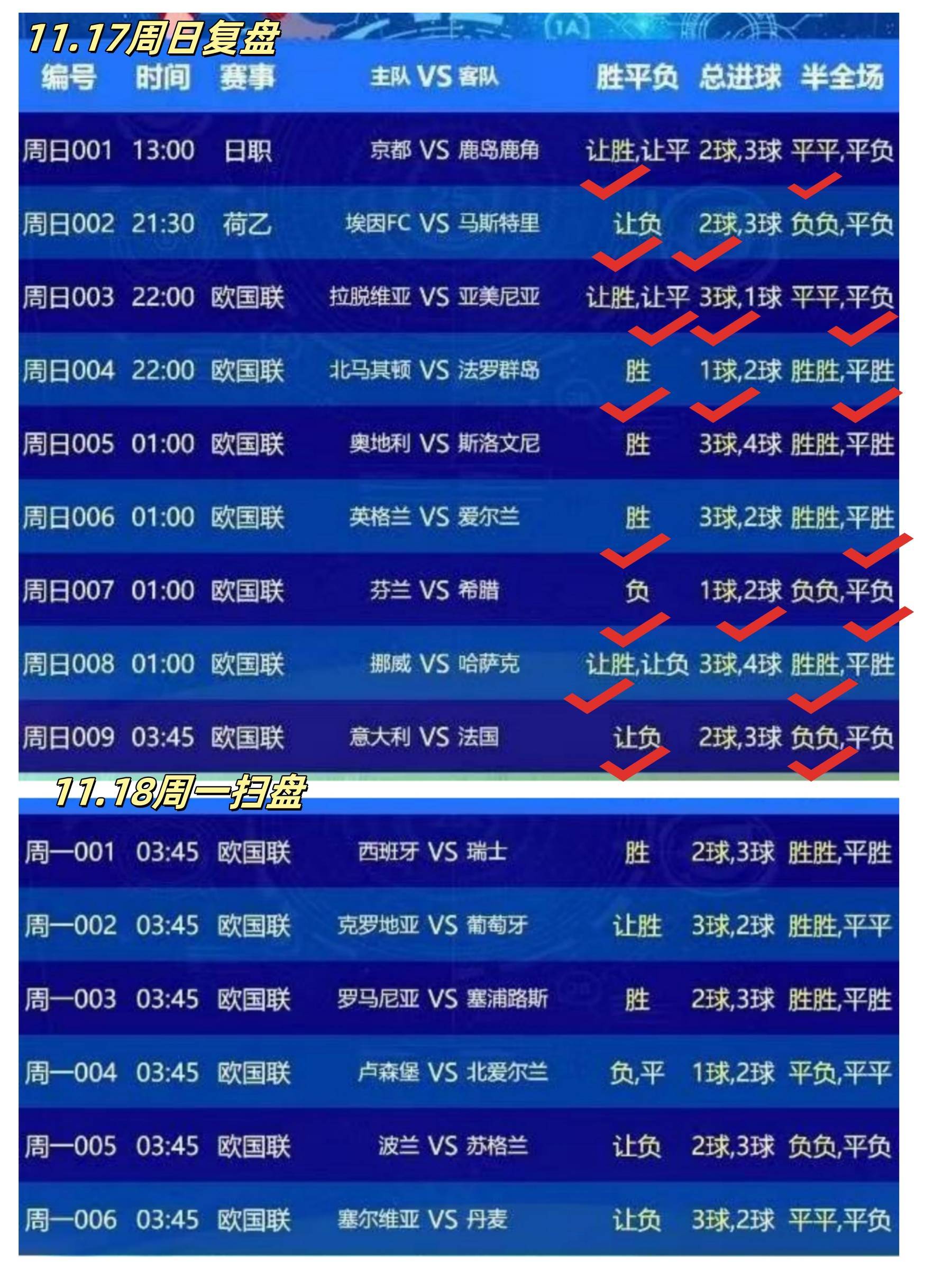 球探足球即时足球比分(球探足球即时足球比分下载)