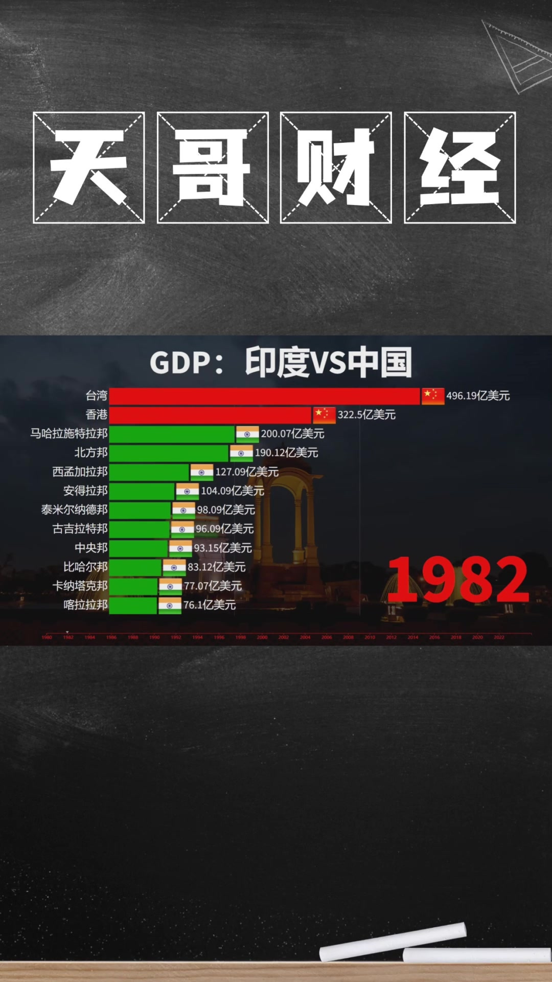 中国vs印度(中国vs印度尼西亚比分预测)