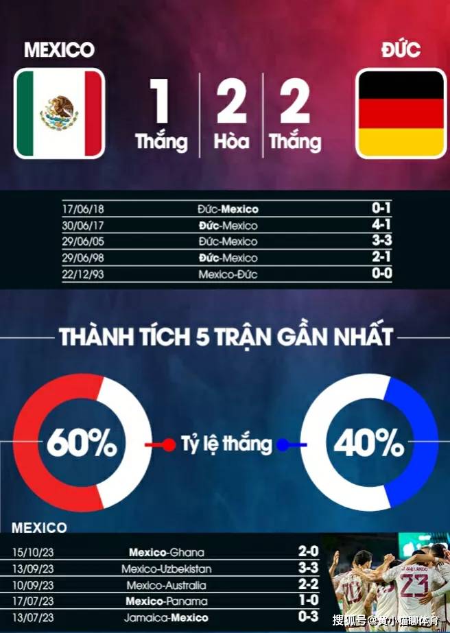 观看墨西哥vs德国直播(墨西哥打德国的比赛)