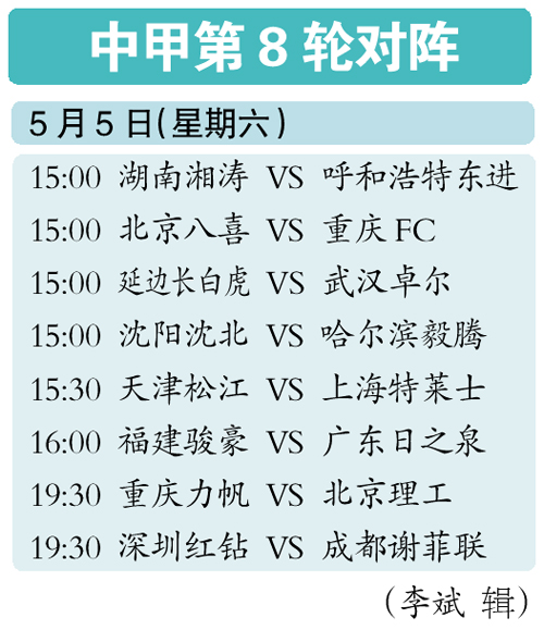恒大vs杭州绿城(恒大和绿城哪个实力强)