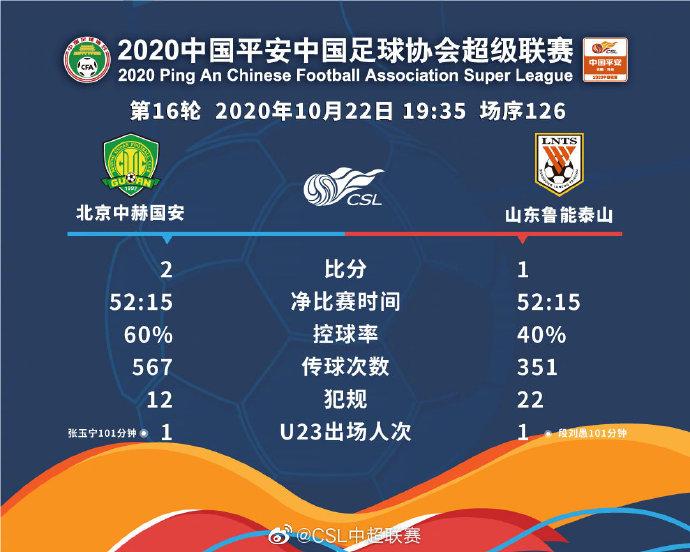 国安vs永昌争议(国安永远争之一简谱)