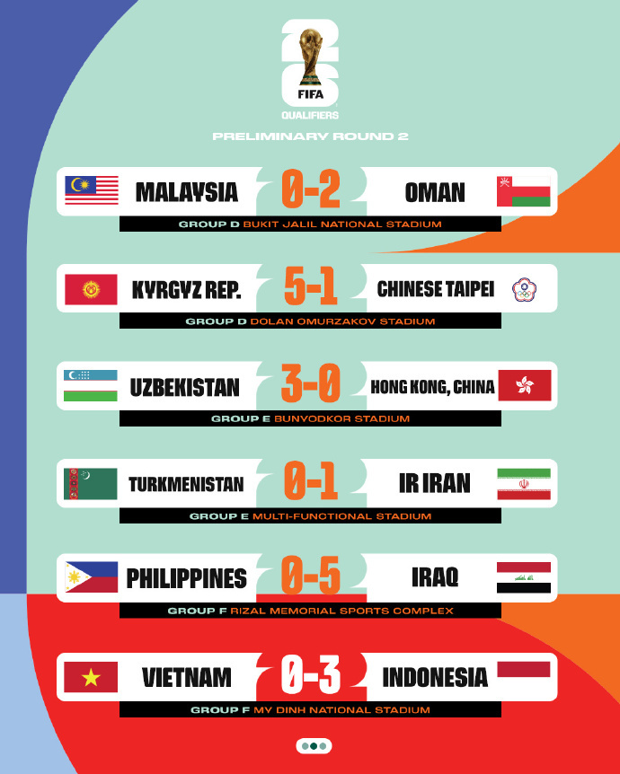 泰国vs澳大利23(世预赛泰国vs 澳大利亚)